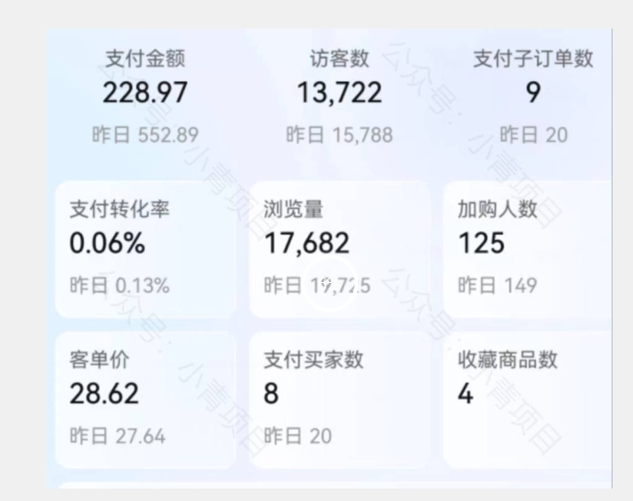 图片[2]-【2023.11.13】首发价值2980最新淘宝无货源不开车自然流超低成本截流玩法日入300+【揭秘】【1111更新】百度网盘免费下载-芽米宝库