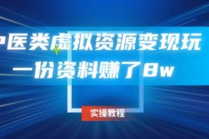 【2023.11.09】中医类虚拟资源变现玩法，一份资料赚了8w百度网盘免费下载-芽米宝库