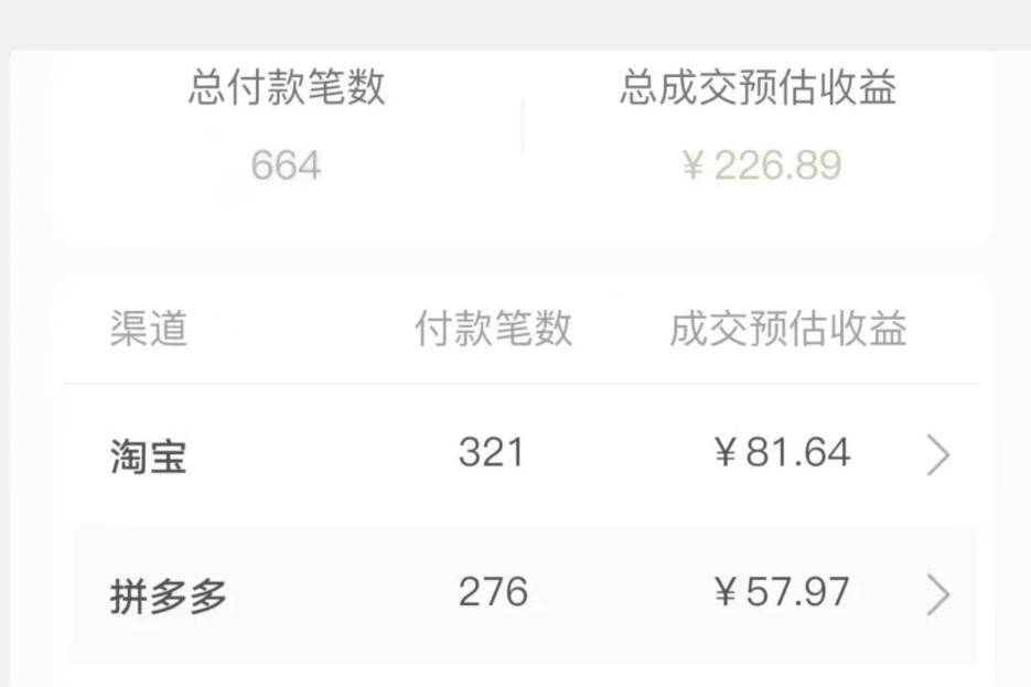 图片[2]-【2023.11.03】长期稳定的居家副业，一天稳定50-100+，一部手机就能做百度网盘免费下载-芽米宝库