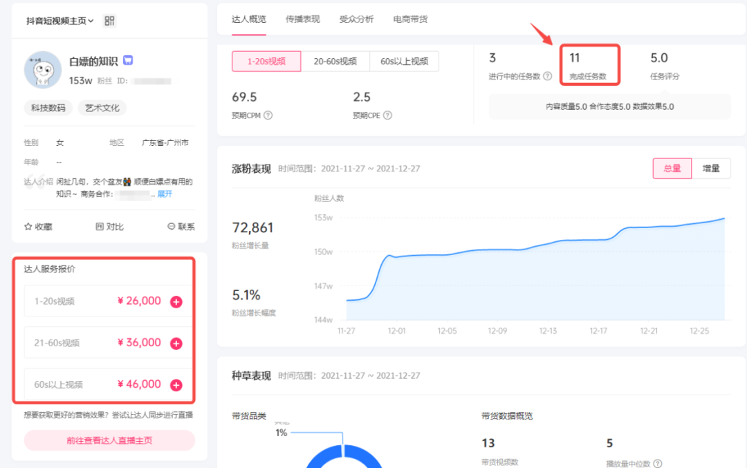图片[2]-【2023.10.30】颠覆你的认知，教你如何用ai，3分钟做一条科普视频，轻松实现月入过万百度网盘免费下载-芽米宝库