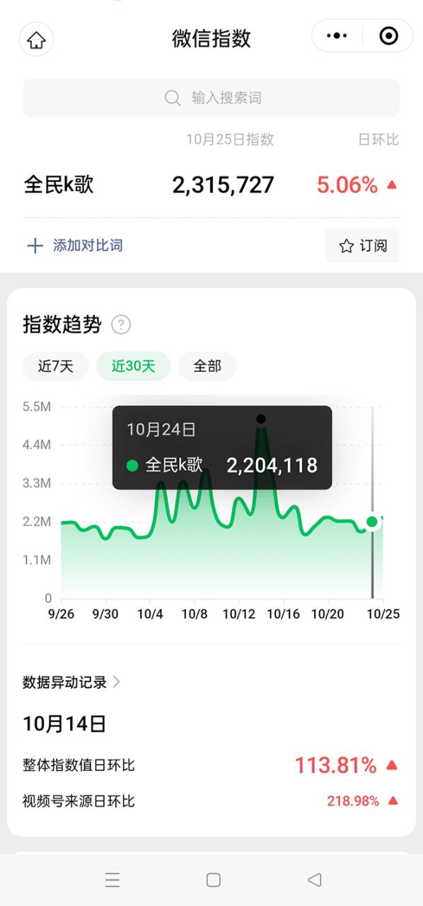 图片[2]-【2023.10.28】抖音全民K歌直播不露脸玩法，29.9挂小程序卖课月入10万百度网盘免费下载-芽米宝库