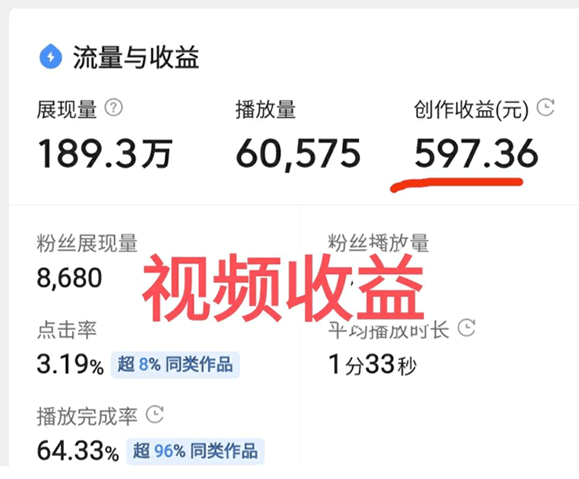 图片[4]-【2023.10.27】盘点最近流行6个副业项目百度网盘免费下载-芽米宝库