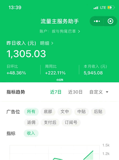 图片[6]-【2023.10.27】盘点最近流行6个副业项目百度网盘免费下载-芽米宝库