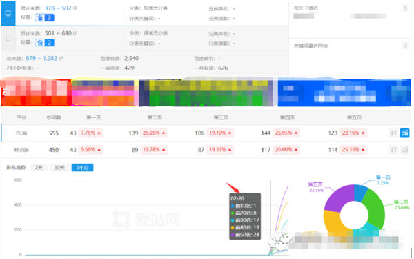 图片[1]-【2023.10.27】网站还能不能做，流量站该何去何从？百度网盘免费下载-芽米宝库