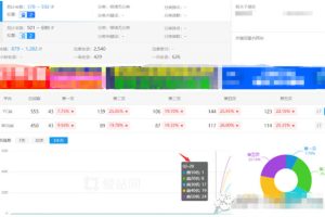 【2023.10.27】网站还能不能做，流量站该何去何从？百度网盘免费下载-芽米宝库