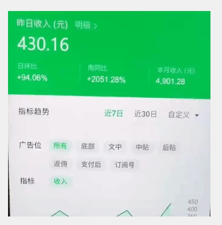 图片[2]-【2023.10.23】AI全自动生产内容，矩阵操作，单日收益可达四千+保姆级教程百度网盘免费下载-芽米宝库