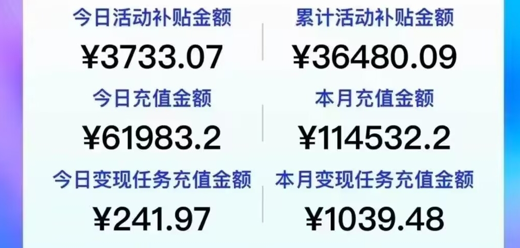 图片[2]-【2023.10.16】靠短剧小说和电影票三个赛道月入10000+是怎么做到的百度网盘免费下载-芽米宝库