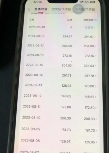 图片[2]-【2023.10.11】最新无脑AI写头条文章日入200~500可多号发爆文百度网盘免费下载-芽米宝库