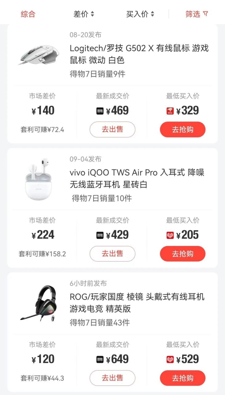 图片[2]-【2023.09.21】得物商品搬砖项目，一个可以闷声发财的项目，一单利润30-500+（附渠道）百度网盘免费下载-芽米宝库