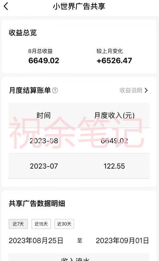 图片[2]-【2023.09.19】月入过万小白无脑操作QQ小世界广告共享计划百度网盘免费下载-芽米宝库