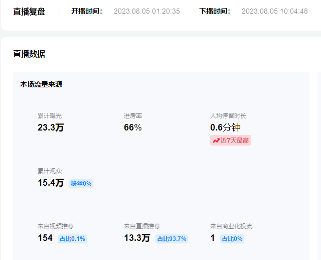 图片[3]-【2023.09.09】单号日入300+抖音命中大师小游戏无人直播（防封防违规）可批量复制适合工作室百度网盘免费下载-芽米宝库