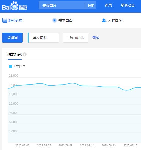 图片[1]-【2023.09.08】能带给你管道收益的建站项目！百度网盘免费下载-芽米宝库