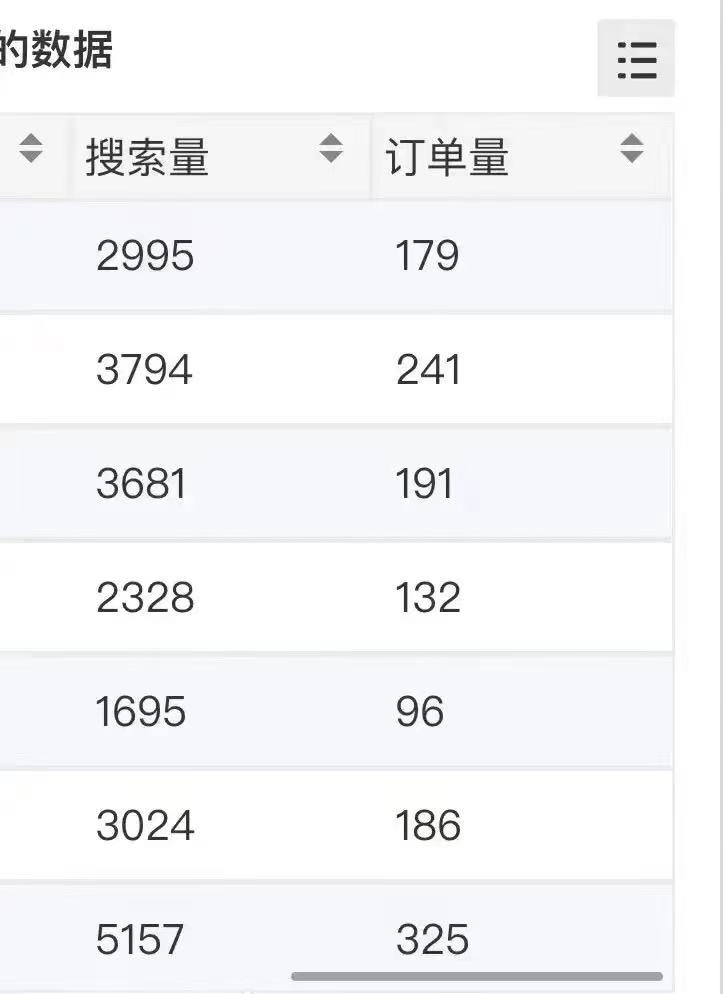 图片[2]-【2023.08.24】小说推文掘金，0成本，轻松月入5W，小白也能轻松掌握！（教程+授权渠道）百度网盘免费下载-芽米宝库