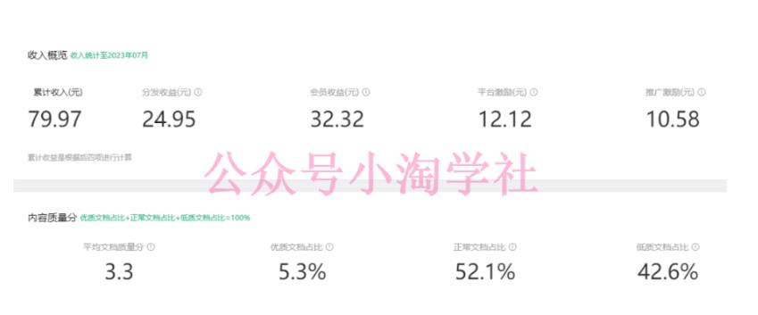 图片[2]-【2023.08.24】2023小淘AI文库项目，亲测可行，可以批量放大操作百度网盘免费下载-芽米宝库