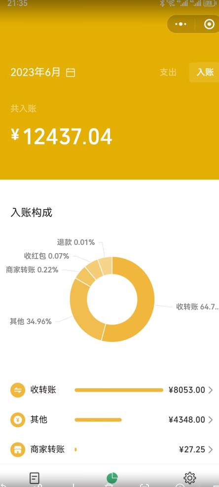 图片[2]-【2023.07.28】2023小红书虚拟商品销售全攻略：一个月轻松赚取1.2万元的独门秘籍百度网盘免费下载-芽米宝库