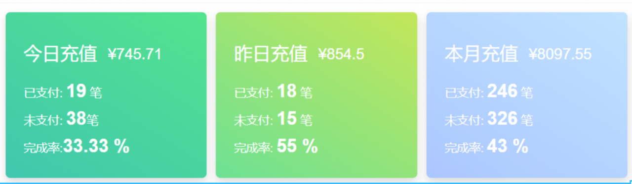 图片[2]-【2023.07.26】B站日引100+流量，月入2W+，操作简单，一条龙实操玩法（教程+资源）百度网盘免费下载-芽米宝库