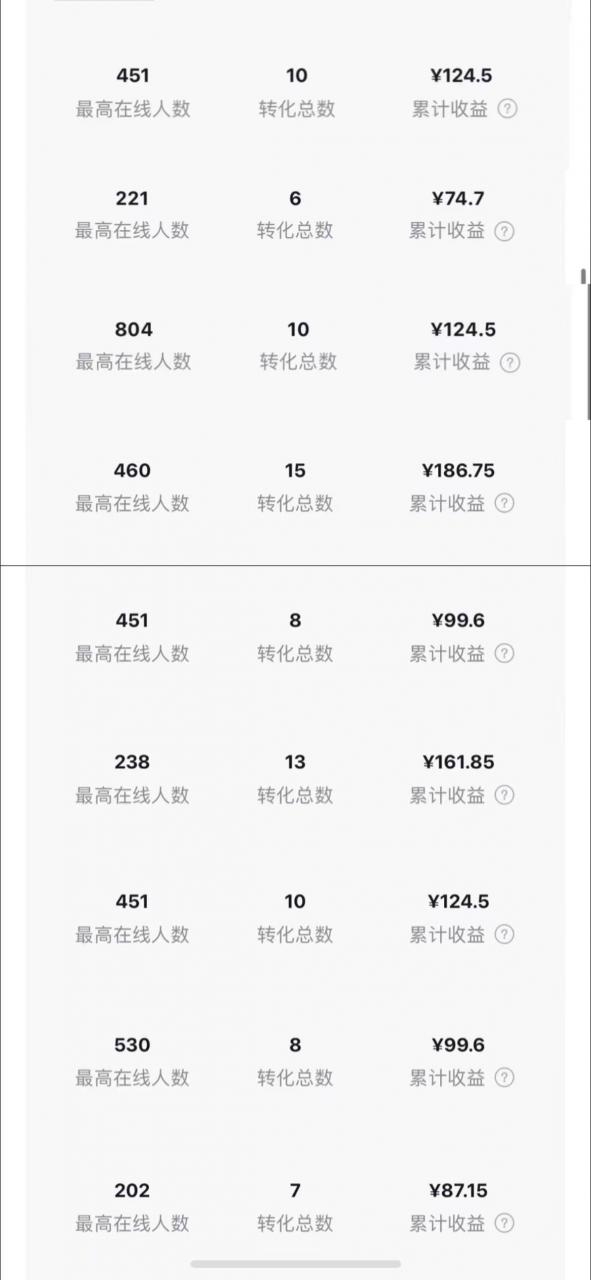 图片[3]-【2023.07.23】小说斗破苍穹直播，番茄畅听日入300+稳定项目百度网盘免费下载-芽米宝库