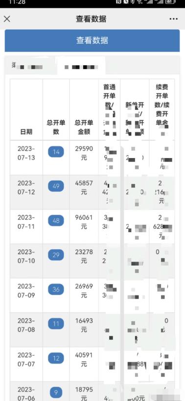 图片[1]-【2023.07.20】情感私域变现，高客单价，月销售额1000w+百度网盘免费下载-芽米宝库