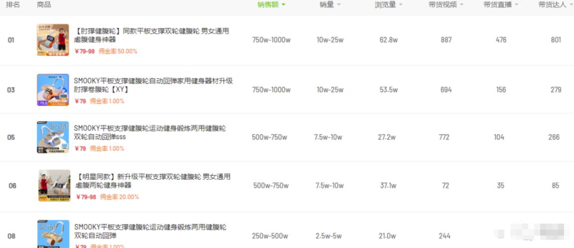 图片[2]-【2023.07.17】月销100w的短视频带货，选品逻辑策略分享！百度网盘免费下载-芽米宝库