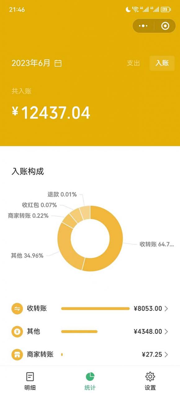 图片[3]-【2023.07.04】超级蓝海赛道，靠PPT模板一天变现1000是怎么做到的（教程+99999份PPT模板）百度网盘免费下载-芽米宝库
