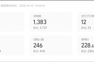 【2023.07.04】如何利用小红书矩阵化带货，实现两个月营收30万+百度网盘免费下载-芽米宝库