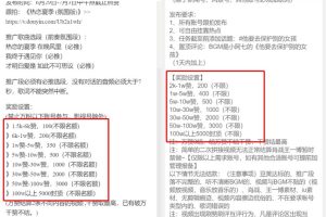 【2023.07.04】一单200元，无脑剪辑，稳定月入5000+百度网盘免费下载-芽米宝库