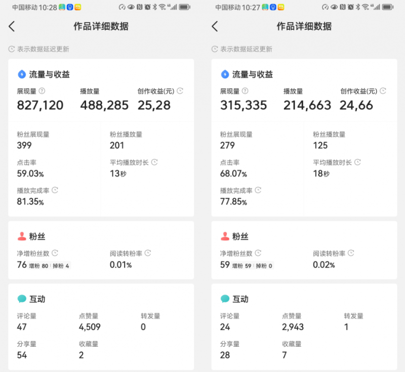 图片[1]-【2023.06.30】微头条利用AI快速生产出原创文章，10分钟轻松获取三种收益百度网盘免费下载-芽米宝库
