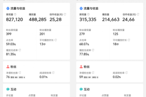 【2023.06.30】微头条利用AI快速生产出原创文章，10分钟轻松获取三种收益百度网盘免费下载-芽米宝库