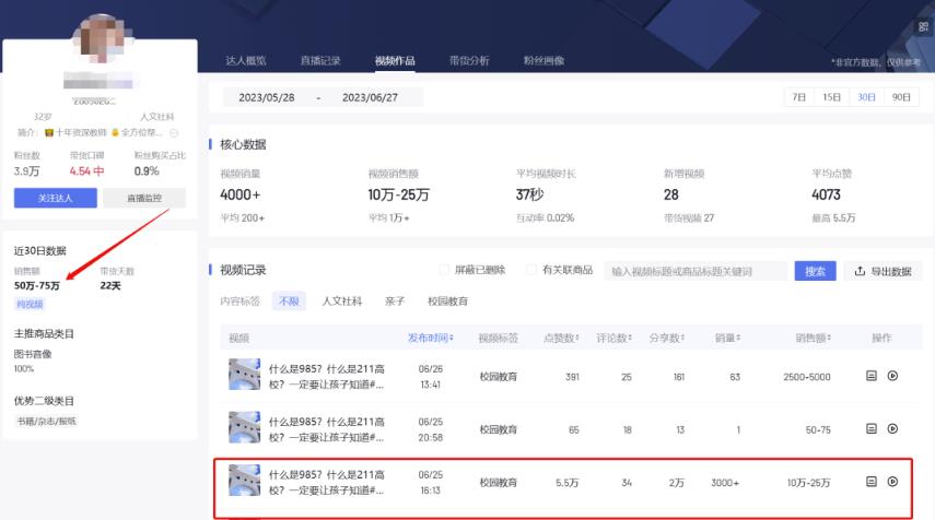 图片[5]-【2023.06.29】搬运复制视频，日赚5万元百度网盘免费下载-芽米宝库