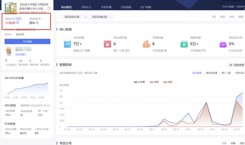 图片[8]-【2023.06.29】搬运复制视频，日赚5万元百度网盘免费下载-芽米宝库