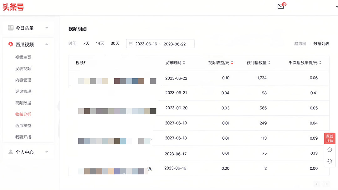 图片[3]-【2023.06.26】中视频撸收益科技搬运进阶版，深度去重搬运，找对方法小白日入300+百度网盘免费下载-芽米宝库