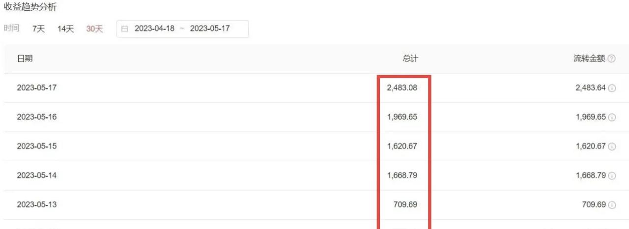 图片[3]-【2023.06.23】2023黑科技操作中视频撸收益，听话照做小白日入300+的项目百度网盘免费下载-芽米宝库