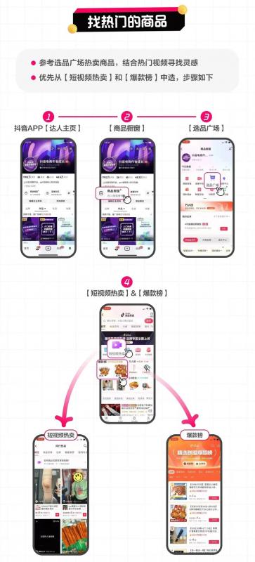 图片[5]-【2023.06.23】抖音图文带货新玩法，操作很简单，但非常暴利，有人单月收益过百万【附保姆级教程】百度网盘免费下载-芽米宝库