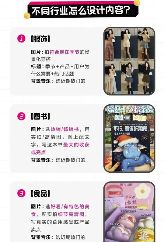 图片[6]-【2023.06.23】抖音图文带货新玩法，操作很简单，但非常暴利，有人单月收益过百万【附保姆级教程】百度网盘免费下载-芽米宝库