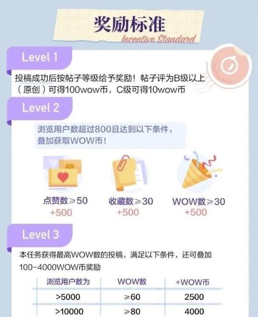 图片[2]-【2023.06.21】有道词典搬砖项目，无脑搬运，轻松日入100-300百度网盘免费下载-芽米宝库