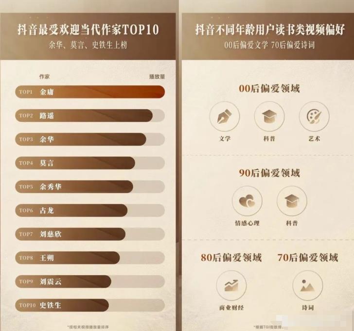 图片[2]-【2023.06.09】AI做短视频书单号矩阵，涨粉变现轻松搞定，玩法无私分享给你百度网盘免费下载-芽米宝库