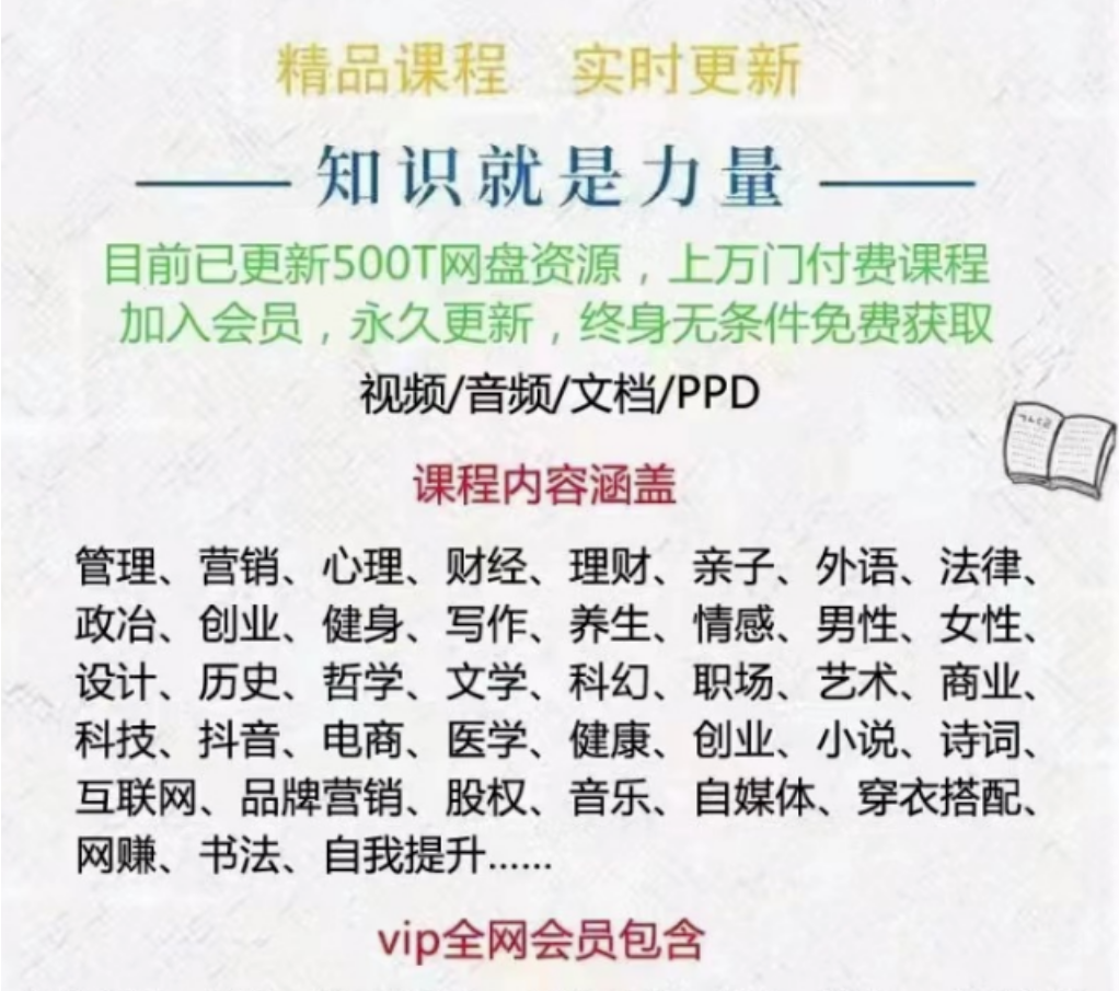 图片[3]-【2023.06.05】最新知识付费另类冷门玩法揭秘，一天实操收益400+百度网盘免费下载-芽米宝库