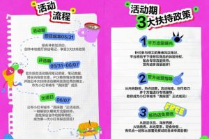 【2023.05.29】小红书探照灯计划，普通人轻松变现，玩法无私分享给你百度网盘免费下载-芽米宝库