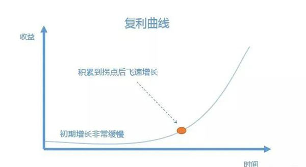 图片[3]-【2023.05.29】6个人人可操作的互联网副业项目百度网盘免费下载-芽米宝库