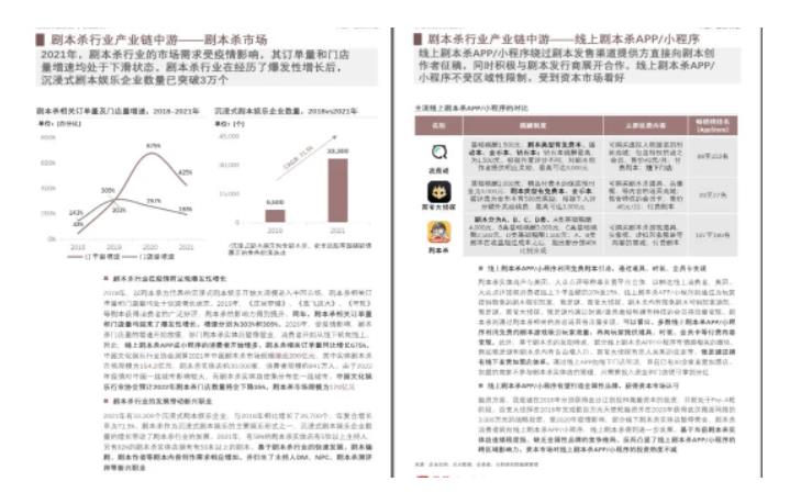 图片[2]-【2023.05.26】拆解小红书蓝海赛道：剧本杀副业项目，玩法思路一条龙分享给你【1节视频】百度网盘免费下载-芽米宝库