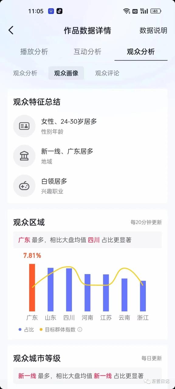 图片[4]-【2023.05.25】东哲4月五课原版玄学项目：0砍价0墨迹 轻松交付 一单赚200+未来20年红利百度网盘免费下载-芽米宝库