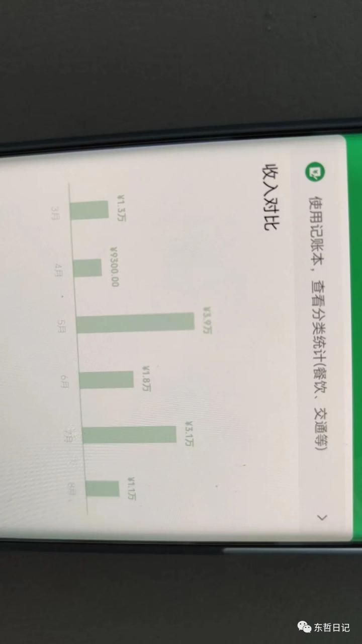 图片[7]-【2023.05.25】东哲4月五课原版玄学项目：0砍价0墨迹 轻松交付 一单赚200+未来20年红利百度网盘免费下载-芽米宝库
