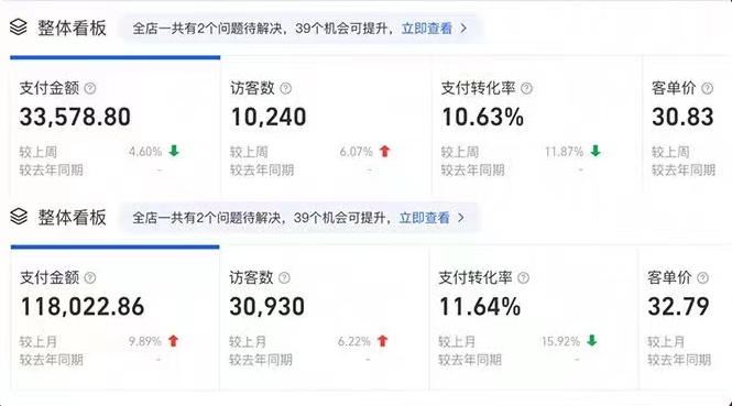 图片[3]-【2023.05.25】AI智能变现实操训练营：普通人利用AI赚钱 月收益数万元（全套课程+文档）百度网盘免费下载-芽米宝库