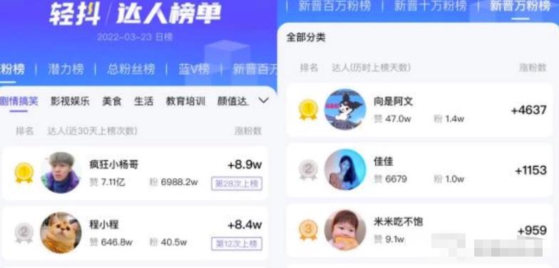 图片[1]-【2023.05.18】抖音短视频带货，保姆级搬运玩法，自媒体平台通用秘籍！百度网盘免费下载-芽米宝库