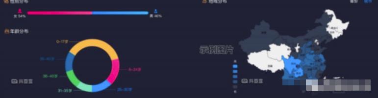 图片[4]-【2023.05.18】抖音短视频带货，保姆级搬运玩法，自媒体平台通用秘籍！百度网盘免费下载-芽米宝库