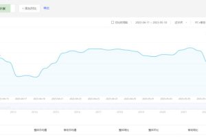 【2023.05.15】刚需市场恢复聊天数据副业项目，找对方法月入过万，玩法思路分享给你百度网盘免费下载-芽米宝库
