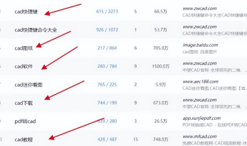 图片[8]-【2023.05.15】技术教程赚钱术，长期稳定正规，新手小白，也能月入10000+百度网盘免费下载-芽米宝库