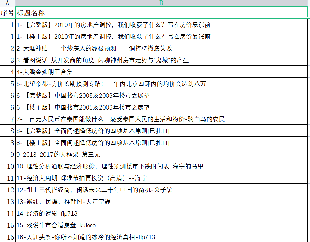 图片[2]-【2023.05.14】天涯论坛神帖引流变现虚拟项目，一条龙实操玩法分享给你（教程+资源）百度网盘免费下载-芽米宝库