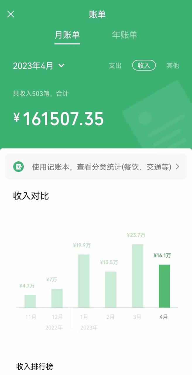 图片[7]-【2023.05.12】我靠割韭菜 赚了一百万百度网盘免费下载-芽米宝库