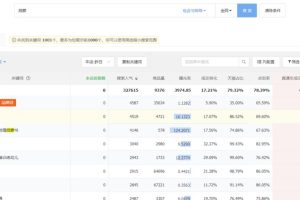 【2023.05.12】小红书挖掘虚拟赛道的思路玩法分享，附带案例解说，非常适合新手学习！百度网盘免费下载-芽米宝库